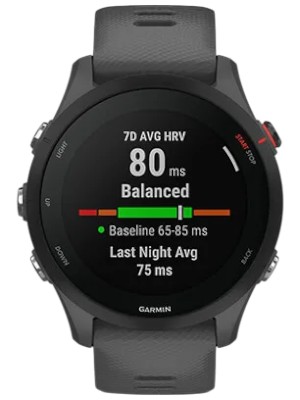 Najwyższej klasy nawigacja na wyciągnięcie ręki