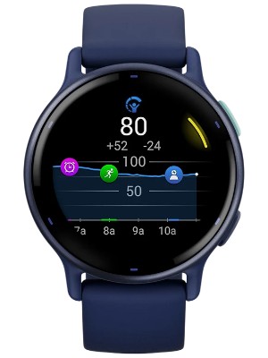 Optymalizuj swoją podróż dzięki pięknym danym