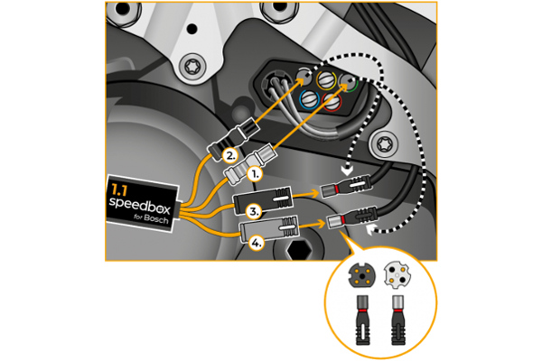 Schemat podłączenia chipu SpeedBox 1.1 Bosch Performance Line