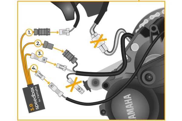 Instrukcja podłączenia chipu SpeedBox 3.0 do silnika Yamaha
