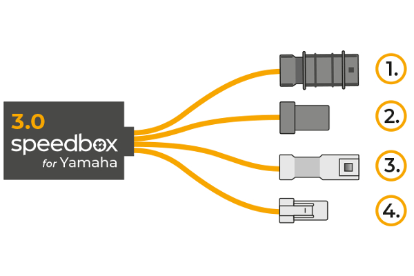 Schemat chipu SpeedBox 3.0 do silników Yamaha