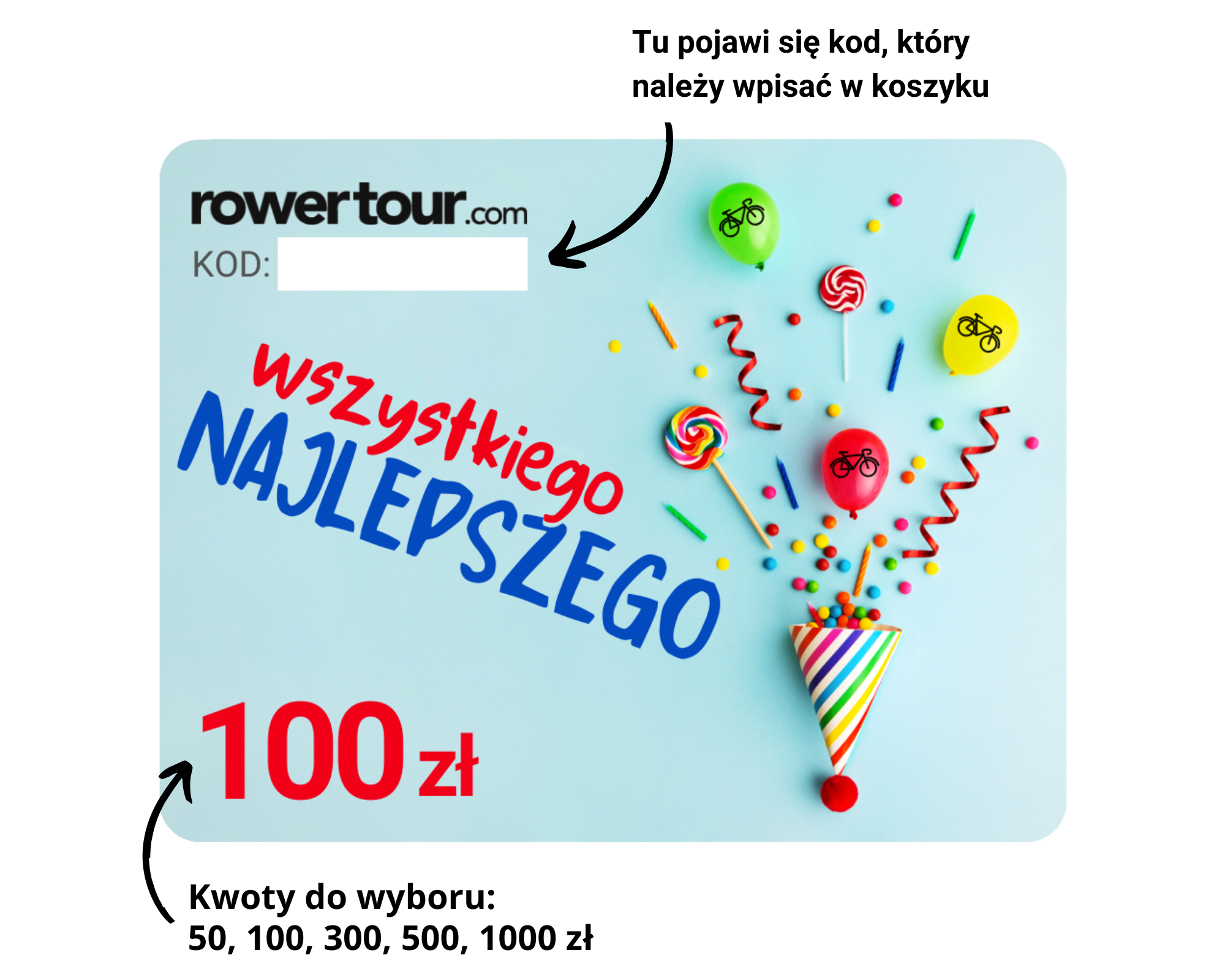 infografika karty podarunkowej