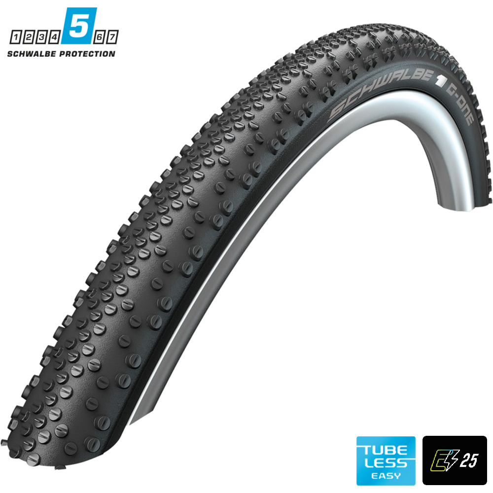 best power meter pedals